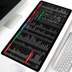 Large Non-Slip Keyboard & Mouse Mat